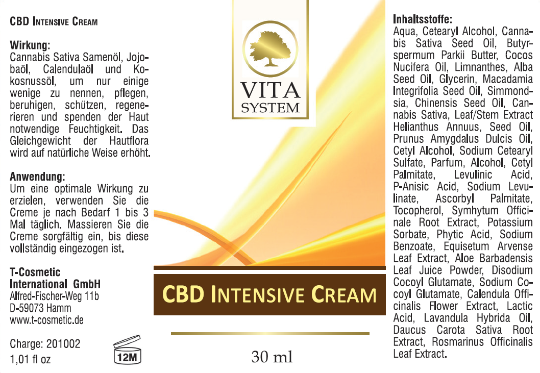 CBD Intensive Cream